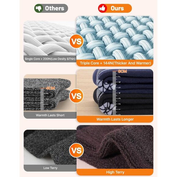 Merino Wool Socks for Men, 5 Pairs Thermal Warm Hiking Super Thick Crew Work Cus - Picture 3 of 6